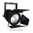 BT-SUNRAY 130R + Barndoor close