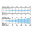 B1 BTI-BLIZZARD PROFILE - Lux chart