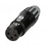 SCMF3-B
