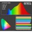B1 BT-THEATRE 100MZ - Photometrics