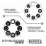 B1 BTI-BLIZZARD BSW2 - Gobo info