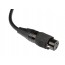 WTR-DMX TRANSCEIVER IP - DMX Connector