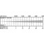 BEAMSPOT1-DMX WW - Lux chart