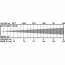 B2 - BT-COLORAY 18FCR (XLR 5pin) - lux chart