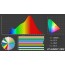 B1 BT-SUNRAY 130R - Spectrum data full