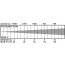 B1 PRO BEAMER ZOOM Mk2 - INDOOR Lux Chart